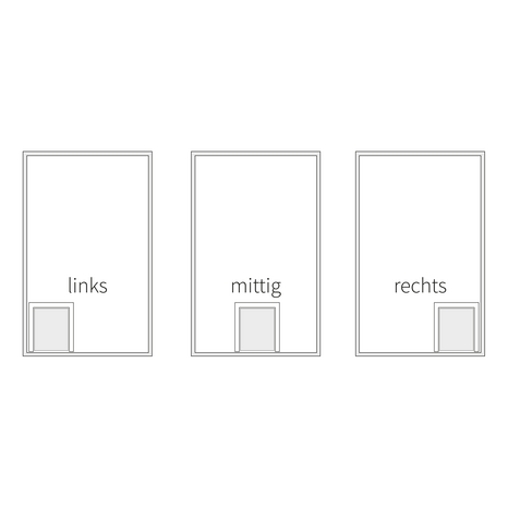Katzenklappe im Fliegengitter: Position links, mittig oder rechts