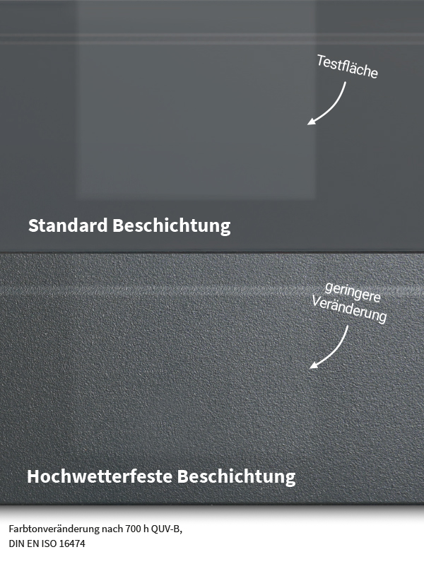 Bewitterungstest: Standardbeschichtung im Vergleich zur hochwetterfesten Beschichtung